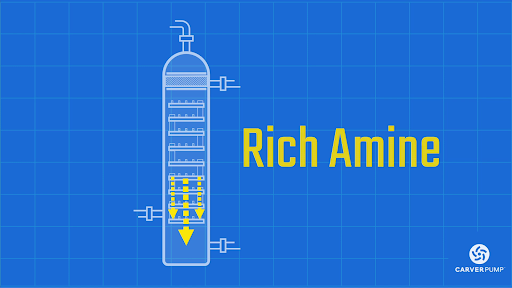 Rich Amine